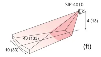 Redwall SIP-4010 40x10m PIR