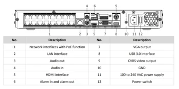 Hikvision DS-7616NI-M2/16P 16 channel NVR PoE